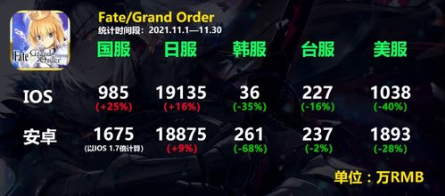 TERA日服官网IP封锁破解，2026年实测有效入门指南