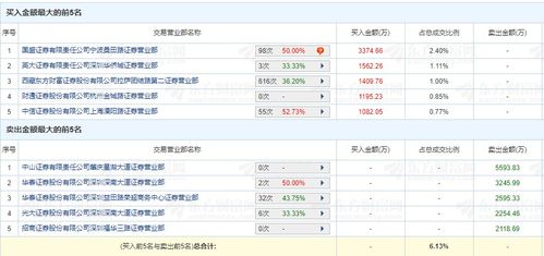 热斗传说官网正版入口2025,最新角色强度榜+连招表下载避坑指南 热斗传说官网正版入口2025,最新角色强度榜+连招表下载避坑指南
