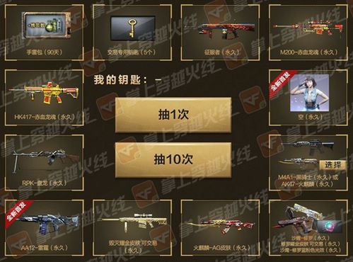 CF千年轮回活动类型终极揭秘，2025轮回币速刷攻略与隐藏奖励全解析