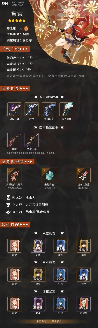 裂地飞沙是主C还是副C？2025最新机制拆解与深渊实战配队绝密攻略