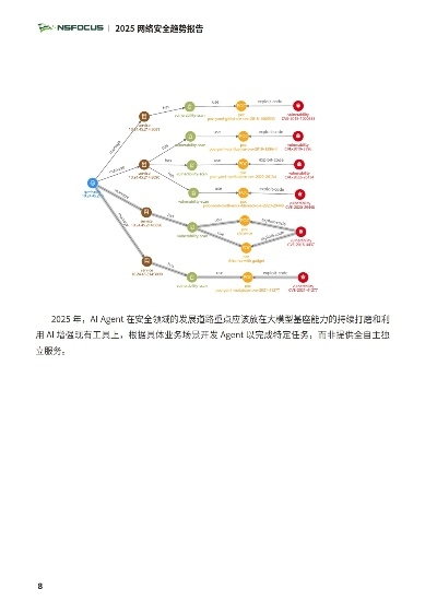 绿谷网络类型终极指南，2025年玩家实测数据揭示最优连接方案