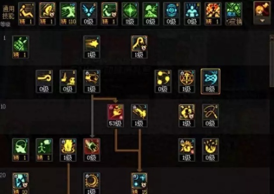 元素刷图加点2025终极指南，3大流派实测数据与TP分配秘诀