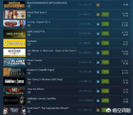 2025年PC单机游戏下载全链路避坑指南,从磁链到解压安装的20个实战技巧 2025年PC单机游戏下载全链路避坑指南,从磁链到解压安装的20个实战技巧