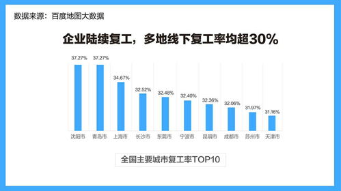 揭秘2025五大新兴工资类型,从远程办公到项目制,HR总监的选型秘籍 揭秘2025五大新兴工资类型,从远程办公到项目制,HR总监的选型秘籍