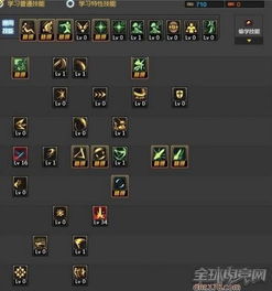 DNF女鬼剑刷图职业2025终极排名，数据实测谁才是搬砖真神