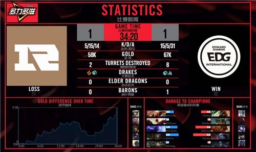 伏魔咒配队总失灵？2025Q4版本答案，4套T0阵容+伤害阈值计算法