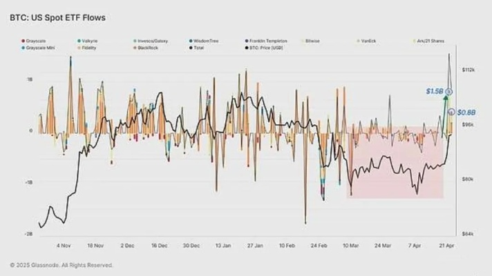 近12万人爆仓!比特币深夜直线跳水原因解析 近12万人爆仓!比特币深夜直线跳水原因解析