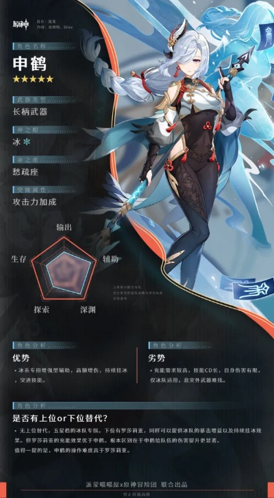 申鹤冰翎机制全拆解，3.0版本冰队终极配队与武器圣遗物数据实证指南