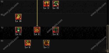 魔道学者技能重构，2025刷图打团双料王者从药瓶到电塔的隐藏机制全解