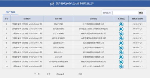 版号迷雾,2025年审批进度到底走到哪一步? 版号迷雾,2025年审批进度到底走到哪一步?