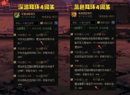 DNF耳环改造遴选全解析，5大核心类型实战测评与2025下半年强度排名