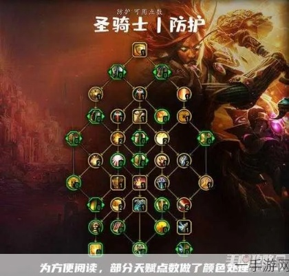 NQ天赋怎么点？2025版神圣骑士治疗手法全场景实战解析