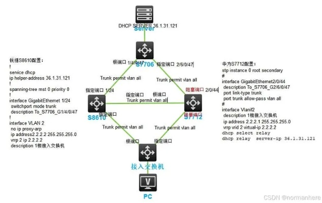 2025大型单机游戏避坑指南，从硬件匹配到MOD安装的完整解决方案
