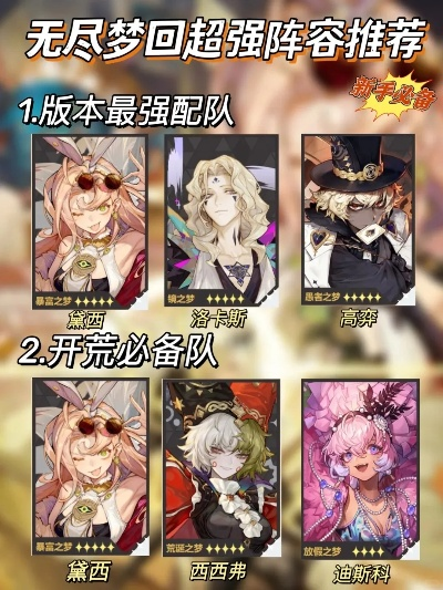 梦飨家角色怎么配队？2025最新5套T0阵容与培养避坑全攻略