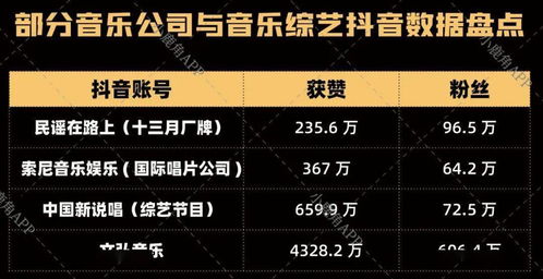 老头环为什么叫老头环？2025最新开荒路线与隐藏机制全解析