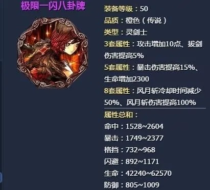 剑灵武神八卦牌终极攻略,2025版本PVE/PVP双流派属性配比与职业适配全解析 剑灵武神八卦牌终极攻略,2025版本PVE/PVP双流派属性配比与职业适配全解析