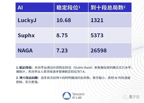 SW8比赛视频怎么分析？2025职业选手都在用的3种拆解法