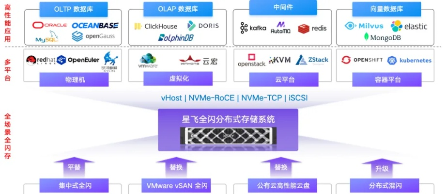 一、17173wow内容生态，从数据聚合到解决方案中枢