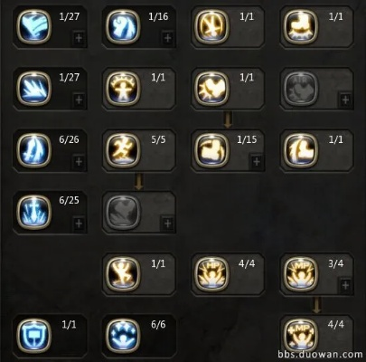 地城之光战士技能加点2025终极指南，刷图PVP双流派深度解析