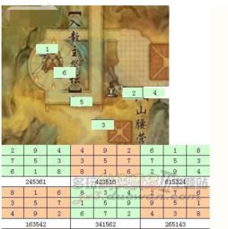英雄荻花宫攻略2025,3大黑科技机制全解析,速通避坑指南 英雄荻花宫攻略2025,3大黑科技机制全解析,速通避坑指南