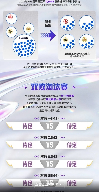 2025滚雪球终极指南，这3个隐藏机制让王者局前期碾压90%对手