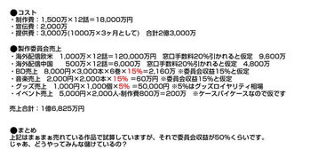 老君炉炼药还亏钱?2025最新版本答案与暴利配方全解析 老君炉炼药还亏钱?2025最新版本答案与暴利配方全解析