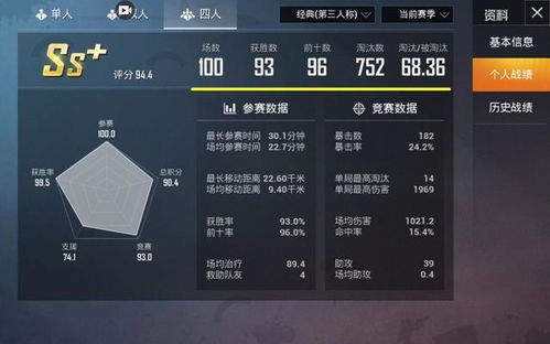 MW2第6赛季meta解析，职业选手都在用的3套T0级配装