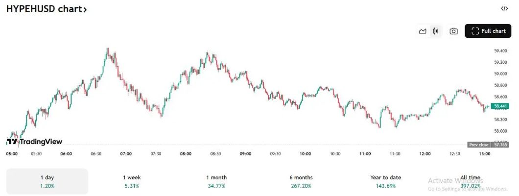 2025小队代币贬值危机？3大避险策略+7天极限获取路线图