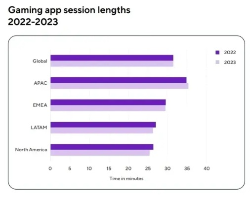 LONG OL游戏值不值得入坑?2025年最新数据揭示3大生存法则 LONG OL游戏值不值得入坑?2025年最新数据揭示3大生存法则