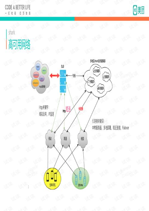 ief2007的技术架构与当前兼容性断层