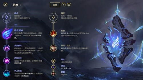 网通挑战的五种致命形态