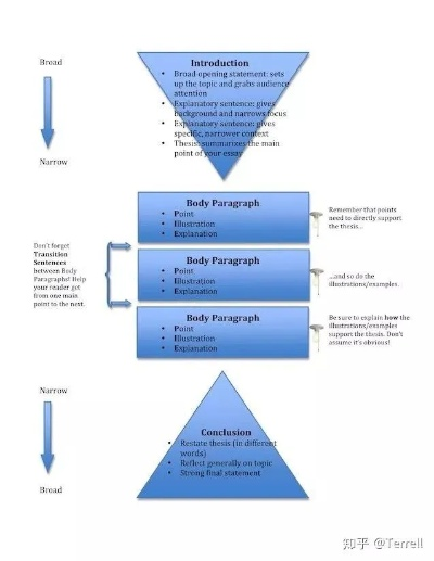 Tabzz类型的三大核心维度