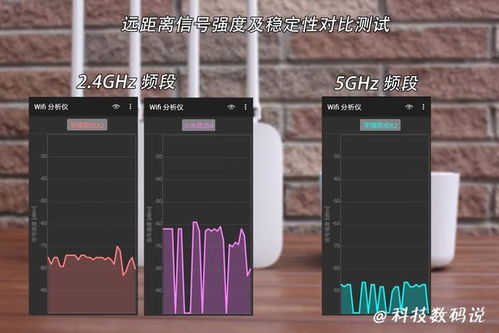 2025家庭云游戏延迟崩溃？三大运营商FTTR实测+路由器调优全攻略