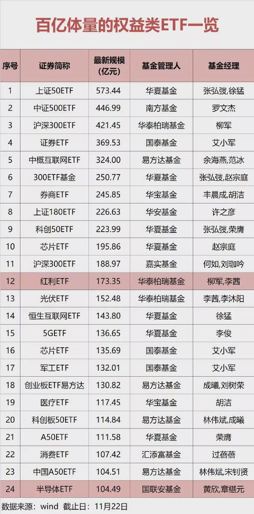 2025最新霸王私服版本红黑榜，3大类型实测对比与防坑指南