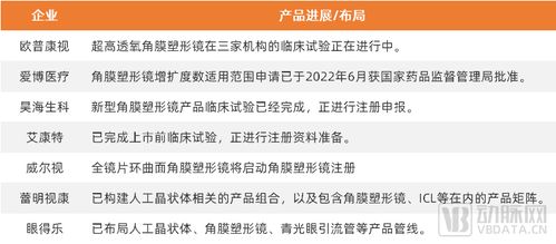 春晚机器人火了！京东搜索量涨3倍 订单量增长150%