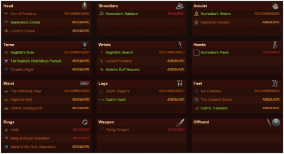 武僧技能搭配2025，从速刷到大秘境冲层，顶级Build全维度拆解