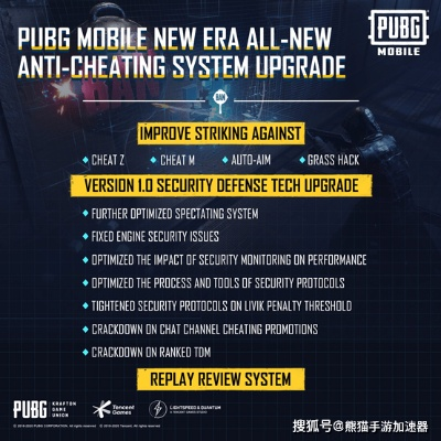 游戏加速外挂2025年技术黑皮书，从内存修改到硬件级作弊的攻防战