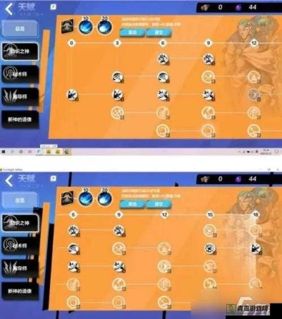 火炬之光无限S6赛季，死灵法师召唤流1-90级全阶段Build与速刷路线图