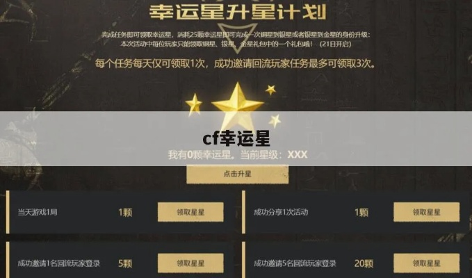 CF最炫幸运星2025终极破解，3大隐藏规律+实测爆率数据