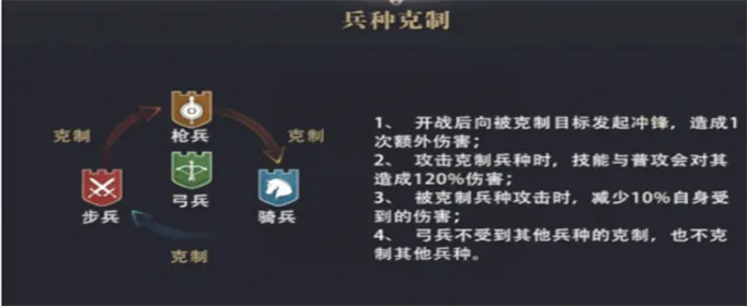 令狐潮类型争议终结，2025赛季机制拆解与实战克制全攻略