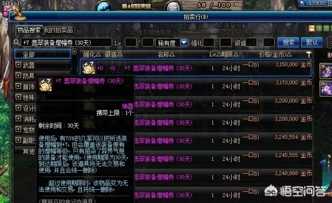 改造与增幅的本质差异，花钱的两种哲学