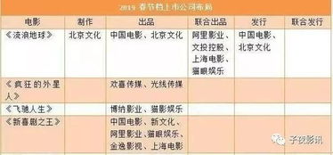 2026年最赚钱的10种经济作物，亩产破5万的实战清单
