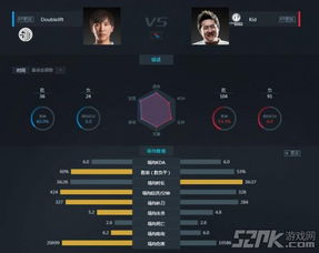 LOL现场直播源哪家强?2025年6月实测数据大揭秘 LOL现场直播源哪家强?2025年6月实测数据大揭秘