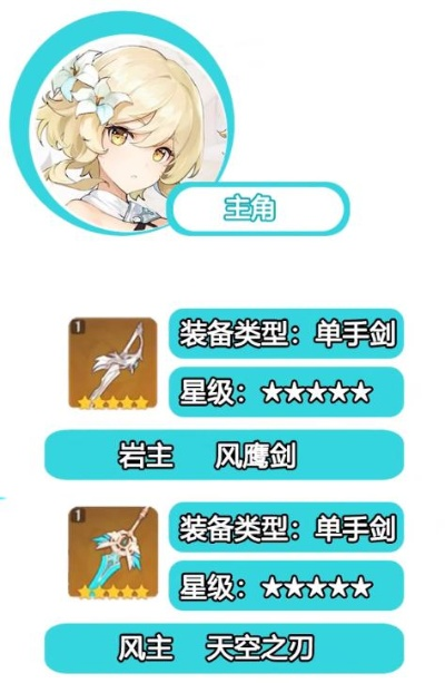 原神海滩天使角色类型全解析，2025夏日版本最强配队与圣遗物搭配指南