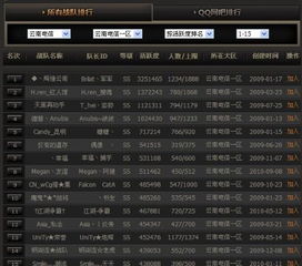 CF双倍经验卡叠加公式揭秘，2025最新刷军衔速度提升300%实战指南