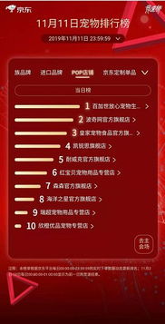 2025年末特别宠物礼盒终极指南,3大隐藏机制与7个避坑实战 2025年末特别宠物礼盒终极指南,3大隐藏机制与7个避坑实战