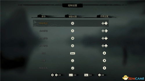 虚无世界3卡关了？2025最新维度通关顺序+BOSS无伤打法全解析