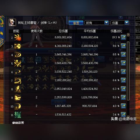 70白手刷图加点终极指南，2025版本流心剑舞双流派全解析