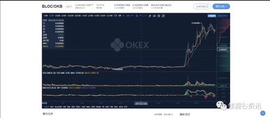 网通线路的底层逻辑,为什么北方玩家必须较真 网通线路的底层逻辑,为什么北方玩家必须较真