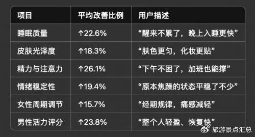 石嘴山在线棋牌真实现状，本地玩家3个月实测数据暴露的5个反直觉策略
